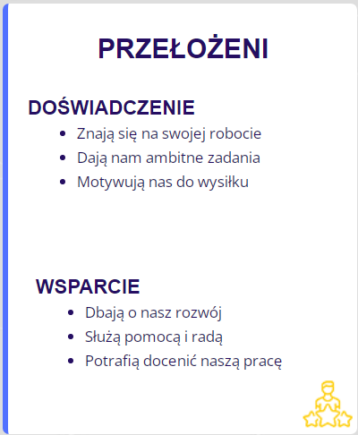 przelonzeni